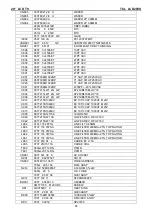 Предварительный просмотр 65 страницы TCL LCD20VS Service Manual