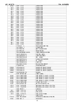 Предварительный просмотр 70 страницы TCL LCD20VS Service Manual