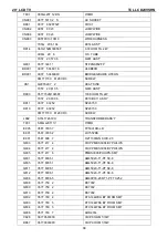 Preview for 68 page of TCL LCD20VSHN Service Manual