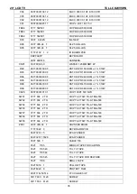 Preview for 78 page of TCL LCD20VSHN Service Manual