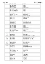 Preview for 79 page of TCL LCD20VSHN Service Manual