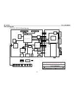 Предварительный просмотр 37 страницы TCL LCD20W5HE Service Manual