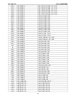 Предварительный просмотр 71 страницы TCL LCD20W5HE Service Manual