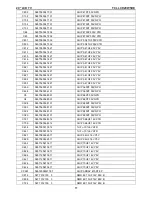 Предварительный просмотр 77 страницы TCL LCD20W5HE Service Manual