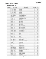 Предварительный просмотр 28 страницы TCL LCD32B67 SERIES Service Manual