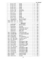 Предварительный просмотр 29 страницы TCL LCD32B67 SERIES Service Manual