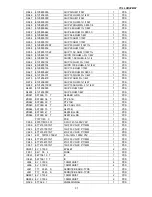 Предварительный просмотр 32 страницы TCL LCD32B67 SERIES Service Manual