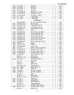 Предварительный просмотр 33 страницы TCL LCD32B67 SERIES Service Manual