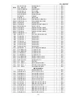 Предварительный просмотр 34 страницы TCL LCD32B67 SERIES Service Manual