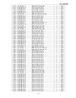 Предварительный просмотр 35 страницы TCL LCD32B67 SERIES Service Manual