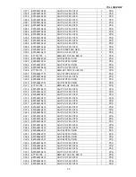 Предварительный просмотр 36 страницы TCL LCD32B67 SERIES Service Manual