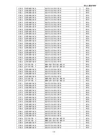 Предварительный просмотр 37 страницы TCL LCD32B67 SERIES Service Manual