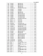 Предварительный просмотр 43 страницы TCL LCD32B67 SERIES Service Manual