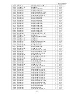 Предварительный просмотр 44 страницы TCL LCD32B67 SERIES Service Manual