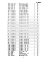 Предварительный просмотр 48 страницы TCL LCD32B67 SERIES Service Manual