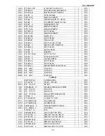 Предварительный просмотр 49 страницы TCL LCD32B67 SERIES Service Manual