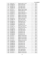 Предварительный просмотр 50 страницы TCL LCD32B67 SERIES Service Manual