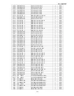 Предварительный просмотр 51 страницы TCL LCD32B67 SERIES Service Manual