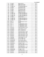 Предварительный просмотр 52 страницы TCL LCD32B67 SERIES Service Manual