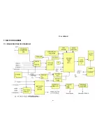 Предварительный просмотр 62 страницы TCL LCD32B67 SERIES Service Manual