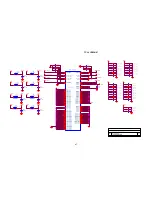 Предварительный просмотр 68 страницы TCL LCD32B67 SERIES Service Manual