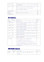 Предварительный просмотр 9 страницы TCL LCD32E9A-MS91 AP Service Manual