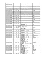 Предварительный просмотр 43 страницы TCL LCD32E9A-MS91 AP Service Manual