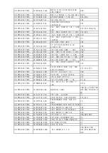 Предварительный просмотр 44 страницы TCL LCD32E9A-MS91 AP Service Manual