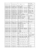 Предварительный просмотр 45 страницы TCL LCD32E9A-MS91 AP Service Manual