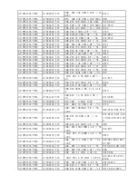 Предварительный просмотр 46 страницы TCL LCD32E9A-MS91 AP Service Manual