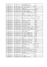 Предварительный просмотр 48 страницы TCL LCD32E9A-MS91 AP Service Manual