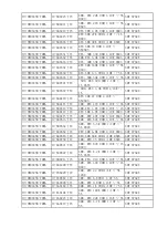 Предварительный просмотр 50 страницы TCL LCD32E9A-MS91 AP Service Manual