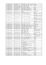 Предварительный просмотр 53 страницы TCL LCD32E9A-MS91 AP Service Manual