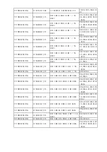 Предварительный просмотр 54 страницы TCL LCD32E9A-MS91 AP Service Manual