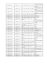 Предварительный просмотр 55 страницы TCL LCD32E9A-MS91 AP Service Manual