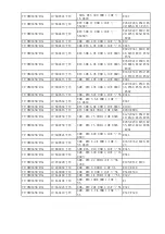 Предварительный просмотр 56 страницы TCL LCD32E9A-MS91 AP Service Manual