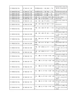 Предварительный просмотр 57 страницы TCL LCD32E9A-MS91 AP Service Manual