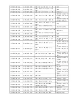 Предварительный просмотр 59 страницы TCL LCD32E9A-MS91 AP Service Manual