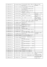 Предварительный просмотр 61 страницы TCL LCD32E9A-MS91 AP Service Manual