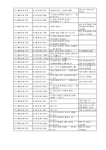 Предварительный просмотр 62 страницы TCL LCD32E9A-MS91 AP Service Manual