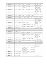 Предварительный просмотр 63 страницы TCL LCD32E9A-MS91 AP Service Manual