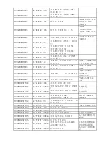 Предварительный просмотр 64 страницы TCL LCD32E9A-MS91 AP Service Manual