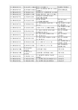 Предварительный просмотр 65 страницы TCL LCD32E9A-MS91 AP Service Manual