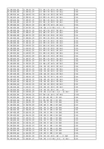 Preview for 58 page of TCL LCD32E9A-MS91LA Service Manual