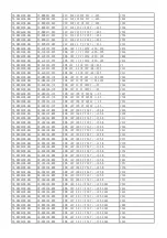 Preview for 60 page of TCL LCD32E9A-MS91LA Service Manual