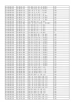 Preview for 63 page of TCL LCD32E9A-MS91LA Service Manual