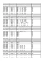 Preview for 65 page of TCL LCD32E9A-MS91LA Service Manual