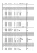 Preview for 66 page of TCL LCD32E9A-MS91LA Service Manual