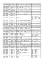 Preview for 68 page of TCL LCD32E9A-MS91LA Service Manual