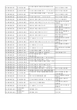 Preview for 69 page of TCL LCD32E9A-MS91LA Service Manual